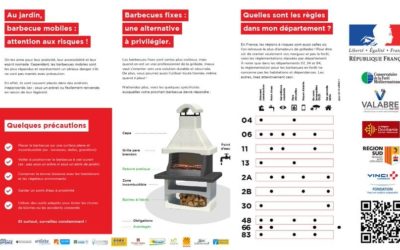 Préfet des Pyrénées-Orientales – Usage du barbecue dans les Pyrénées-Orientales