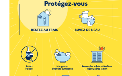 Préfet des Pyrénées-Orientales – Plan Canicule