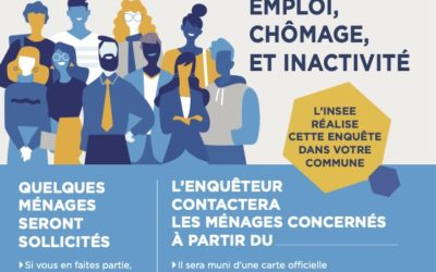 Enquête INSEE au cours du 1er trimestre 2022 sur le territoire de la commune