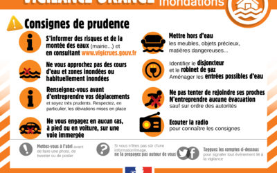 Vigilance orange pluie inondation