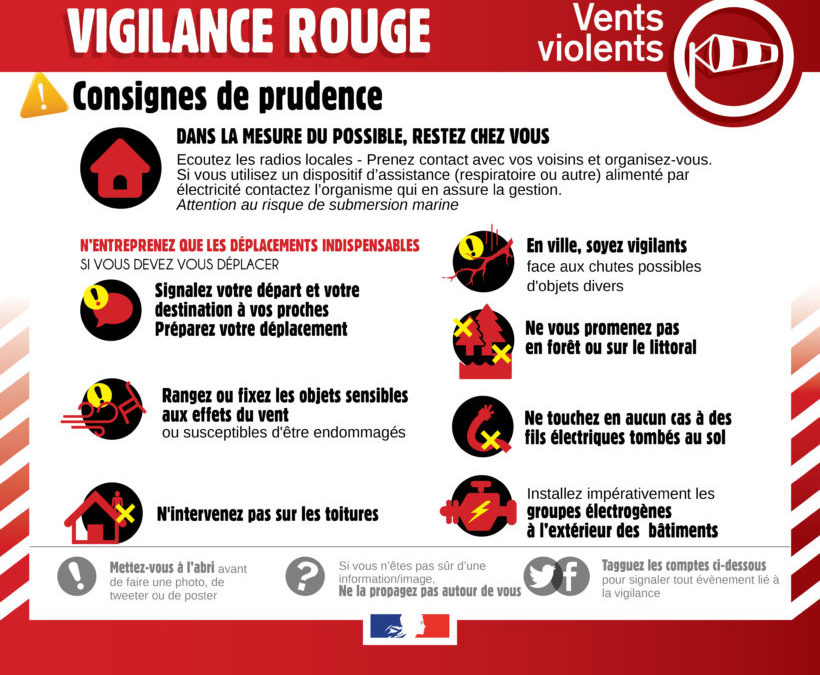 Alerte rouge vents violents