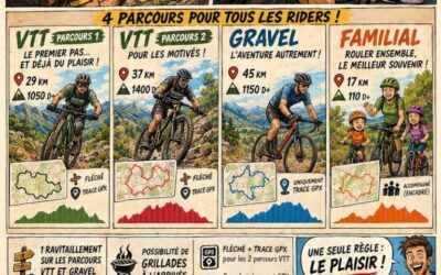 l’Albèraride